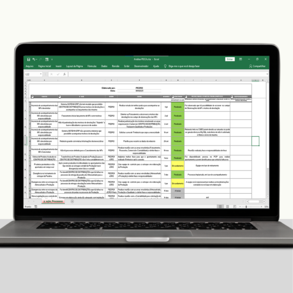 Ferramenta de Análise PDCA Prática e
  Eficiente